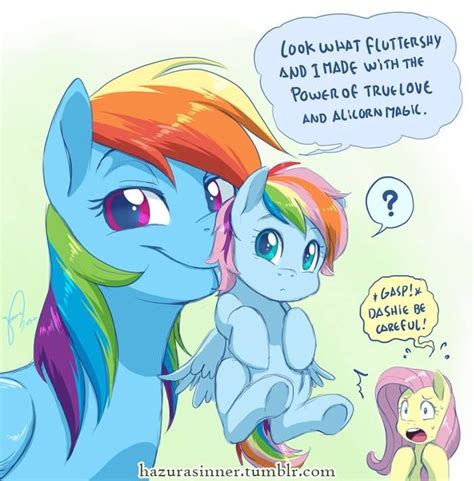 rainbow dash porn comics|Rainbow Dash x Fluttershy .